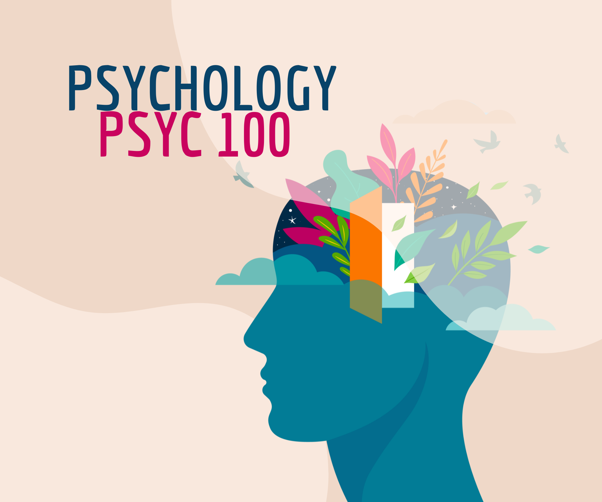 PSYC 100 - Psychology - Midterm (S2024)