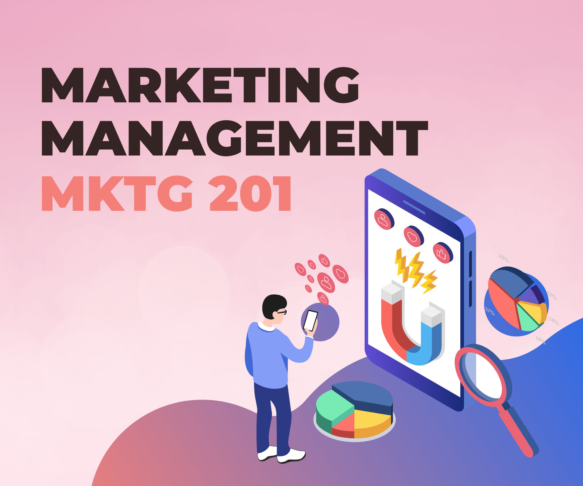 MKTG 201 - Marketing Management - Final